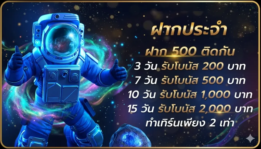โปรโมชั่น riches777pg